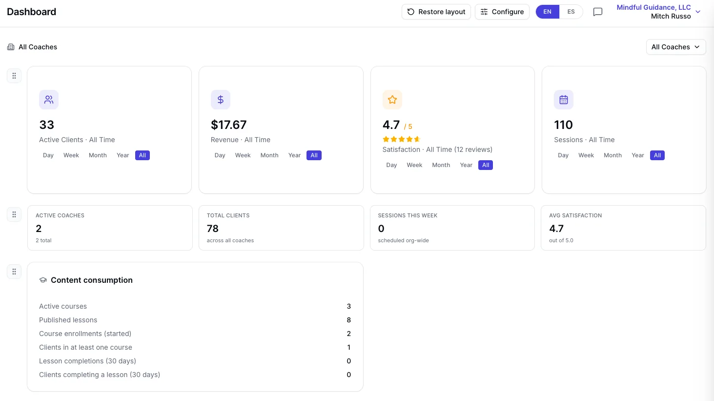 ClickCoach live session workspace with notes, homework status, and client progress in one view